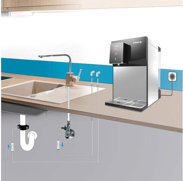 Produktbild Smardy Anschluss-Set