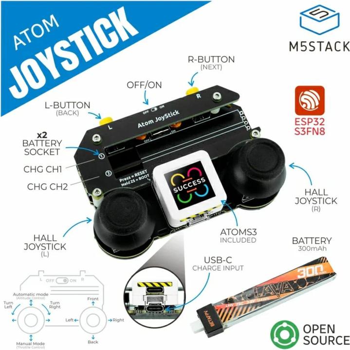 Image du produit M5Stack Joystick Atom