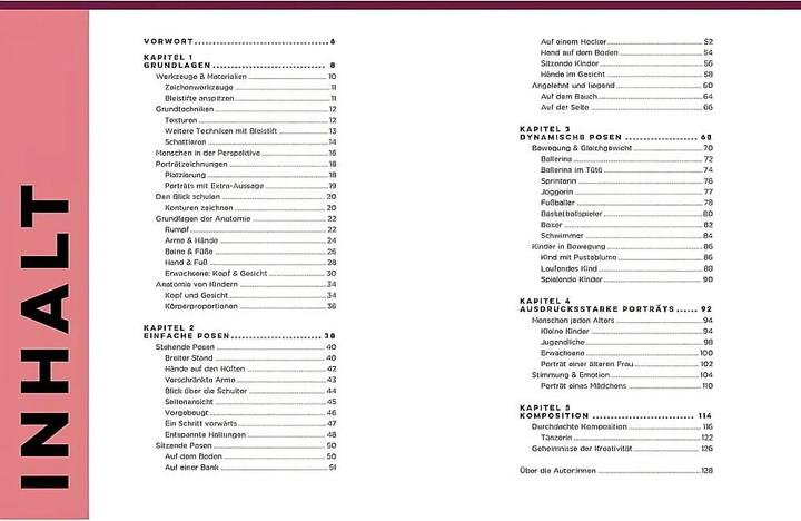 Nährwerte und Zutaten Kunst des Zeichnens (Deutsch, Gecko Keck, 2019)