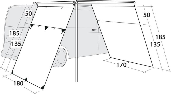 Immagine prodotto Frankana Set di pannelli laterali Outwell Fallcrest180 x 185 cm (1.10 kg)