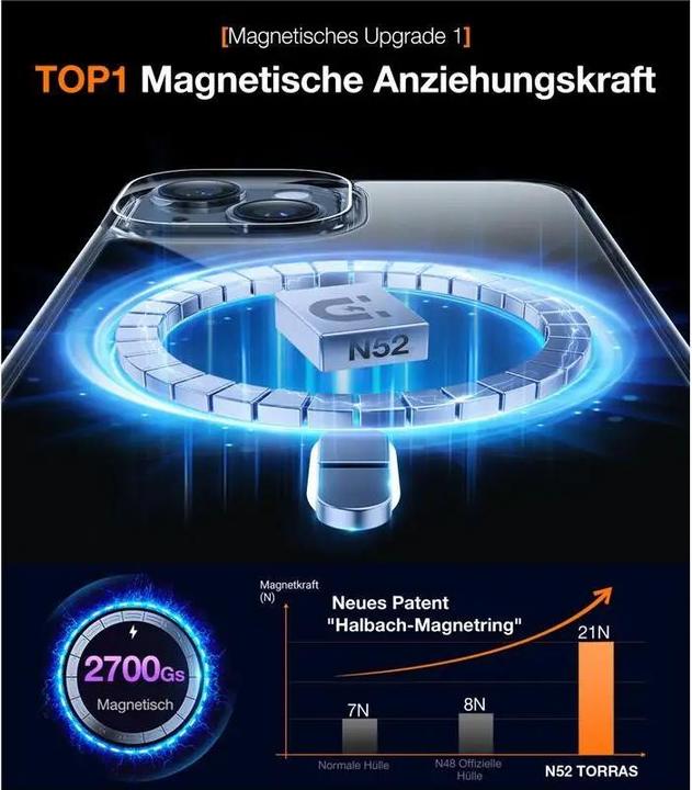 Produktbild Torras Diamond MagSafe Hülle (Apple iPhone 15)