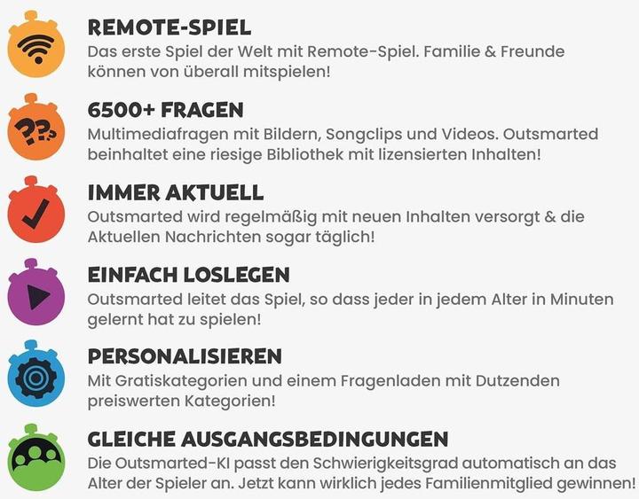 Nährwerte und Zutaten Cartamundi Outsmarted!: The Live Family Quiz (Deutsch)