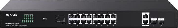 Immagine prodotto Tenda Interruttore TEG1120P-16-250W (18 porte)