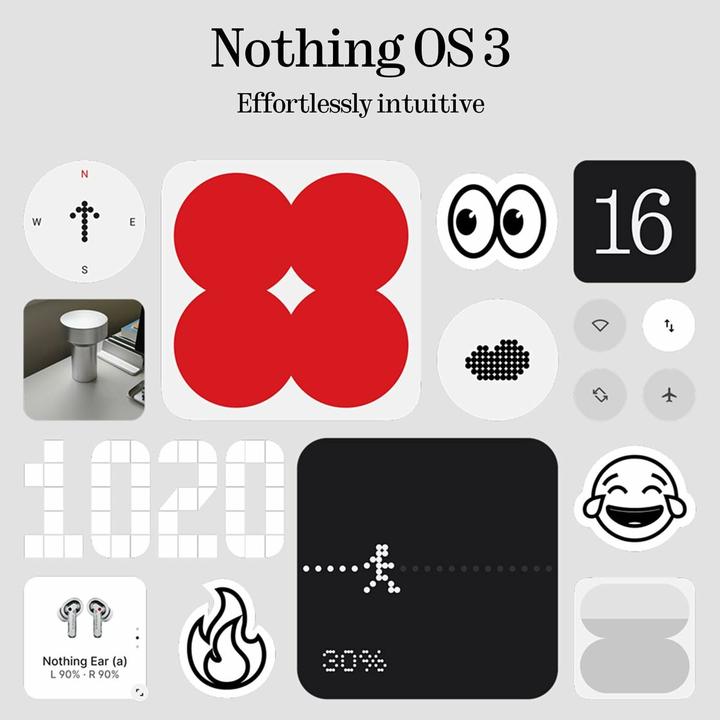 Image du produit Nothing Phone (3a) (256 Go, Bleu, 6.77", Double SIM, 5G)