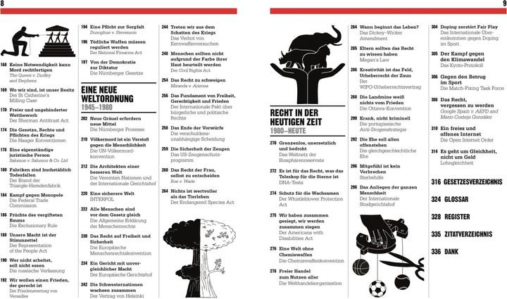 Image du produit Big Ideas. Das Buch der Rechtsgeschichte (Allemand, John Farndon, Marcus Weeks, Philip Parker, Thomas Cussans, 2021)