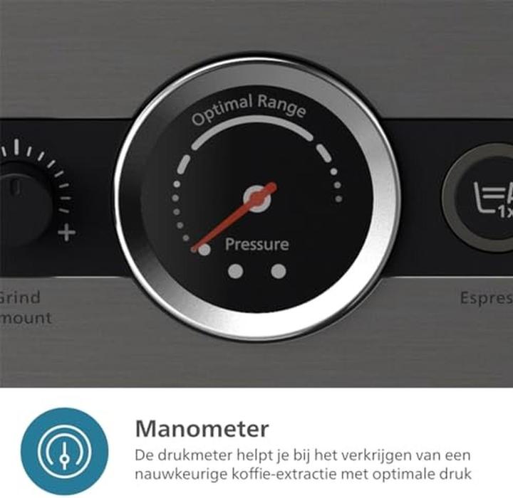 Actual product image Philips PSA3218/01