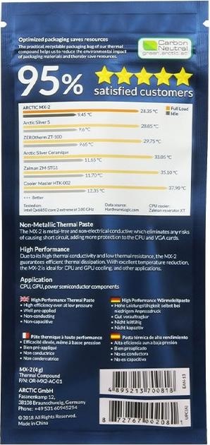 Actual product image Arctic Mx-2 (5.60 W/m K, 4 g)