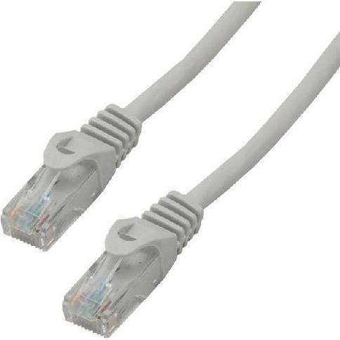 MCL Eco Patch Cable Cat 6 U/Utp (U/UTP, CAT6, 3 m), Netzwerkkabel