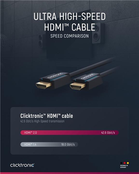 Actual product image clicktronic Ultra High Speed HDMI Cable (0.50 m, HDMI, 2.1)