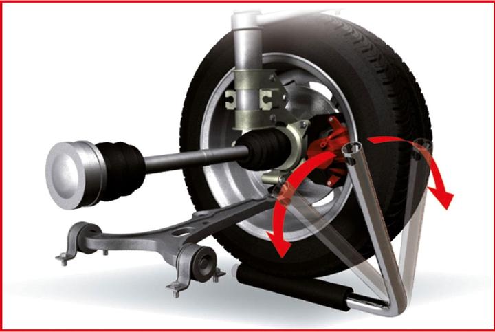 Actual product image KS Tools Axle clearance tester