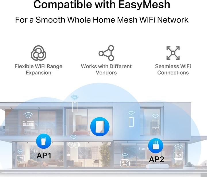 Actual product image Mercusys Router MB520-5G