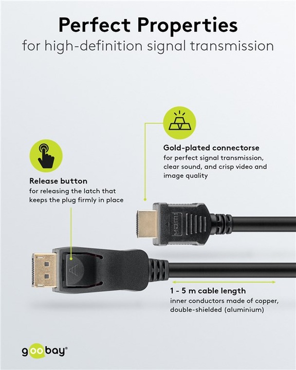 Actual product image Goobay DisplayPort to HDMI adapter cable (5 m, DisplayPort)