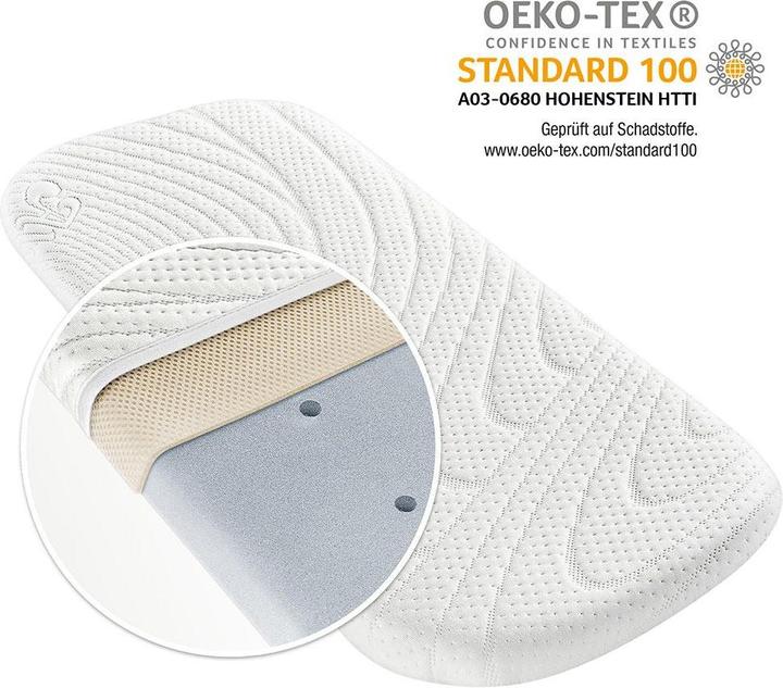 Produktbild Alvi Tencel & Dry (75 x 33 cm)