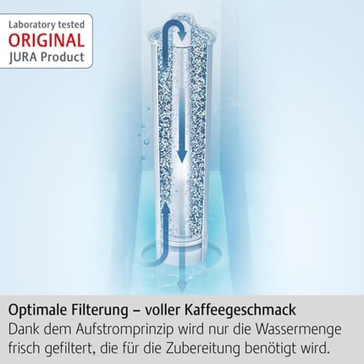 Actual product image Jura Claris (1 x)