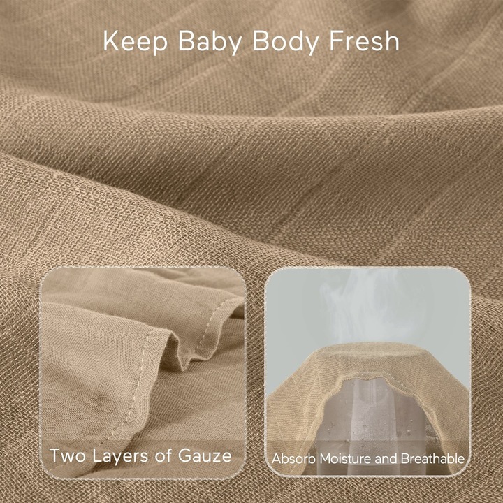 Actual product image Momcozy Swaddle Blanket (120 cm, 120 cm)
