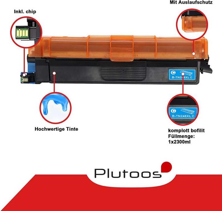 Produktbild Plutoos Ersatzfilter Zubehör für V8 Absolute Animal, V7 Absolute Motorhead Animal Staub