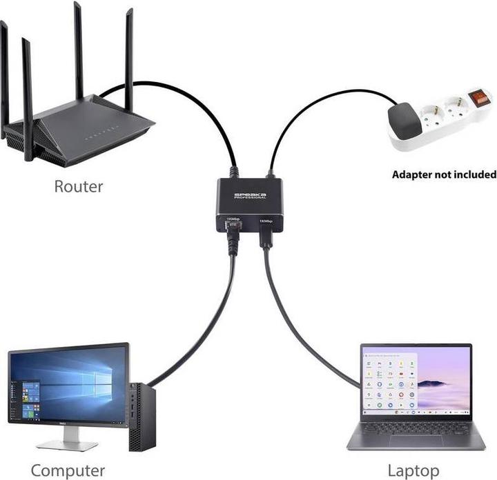 Actual product image SpeaKa Professional SP-GNS-190 Splitter 10/100/1000 MBit/s