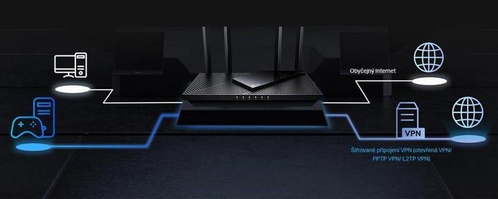 Produktbild TP-Link Archer AX55 Pro Wi-Fi 6 Dual-Band 2.5Gbit Router AX5400