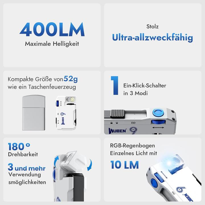 Actual product image Wuben G5 Anniversary Edition (3.73 cm, 400 lm)