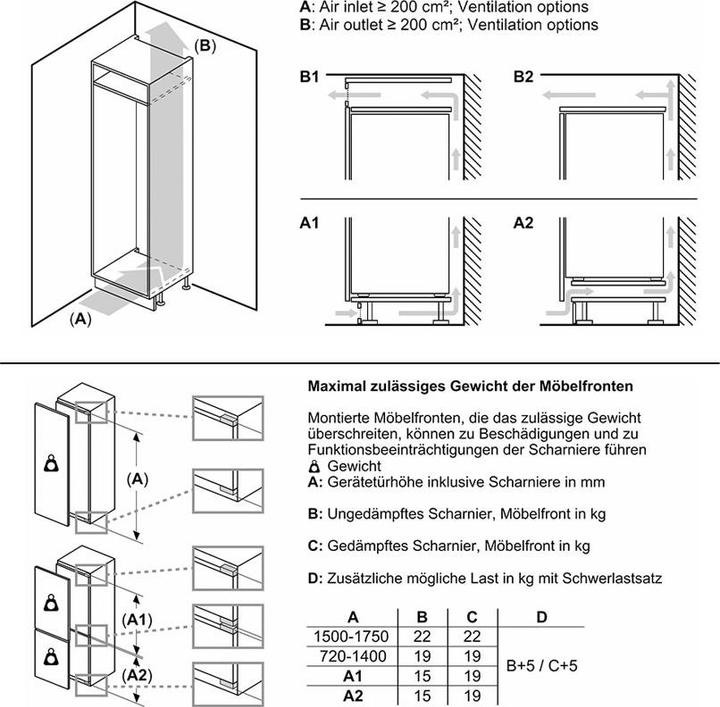 Produktbild Bosch Hausgeräte KIL42ADD1H (187 l)
