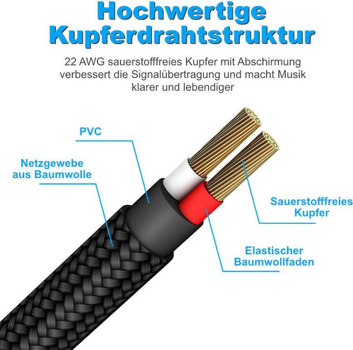 Actual product image Hermex Jack Cable 7m Musical Instrument Cable Audio Cable Guitar Cable (7 m)