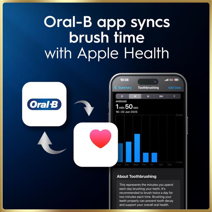 Image du produit Oral-B iO9 Duo
