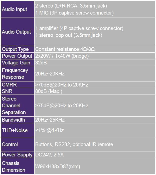 Produktbild Vivolink VL120004 Audioverstärker 2.0 Kanäle Haus (Verstärker)