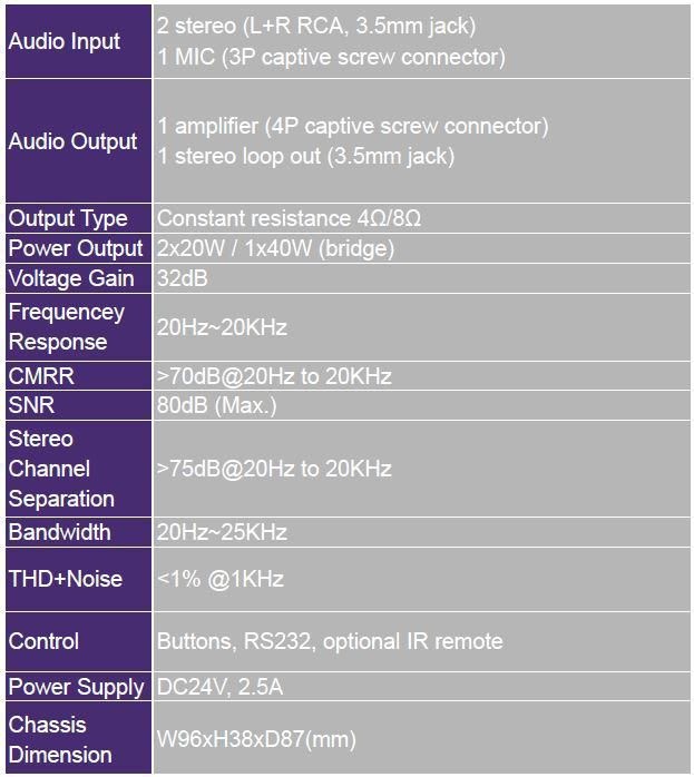 Actual product image Vivolink VL120004 audio amplifier 2.0 channels house (Amplifier)
