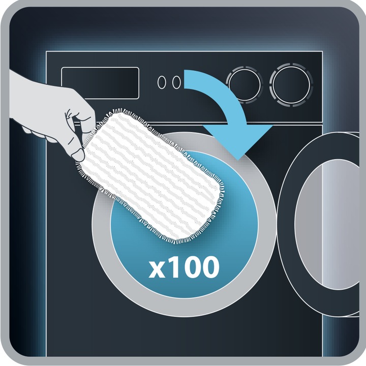 Actual product image Rowenta Clean & Steam 3-in-1 RY8544 (1 bar, 1700 W)
