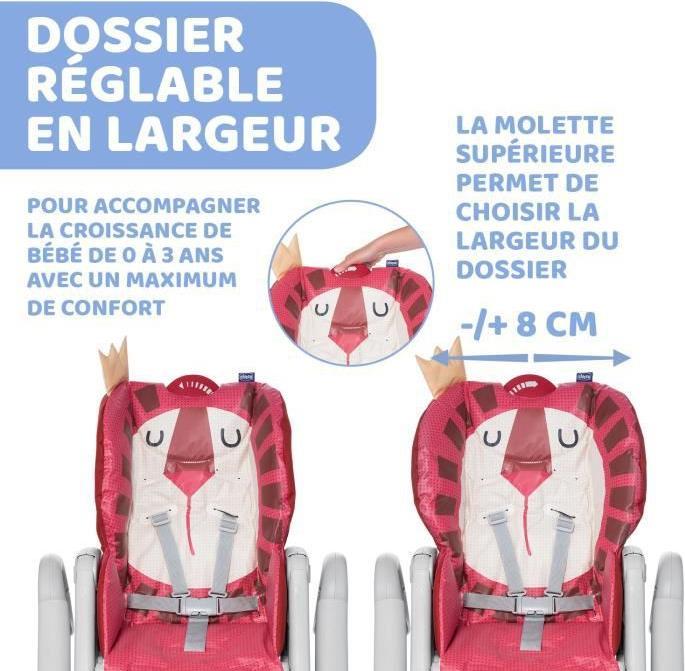 Actual product image Chicco Polly 2 Start (Highchair)