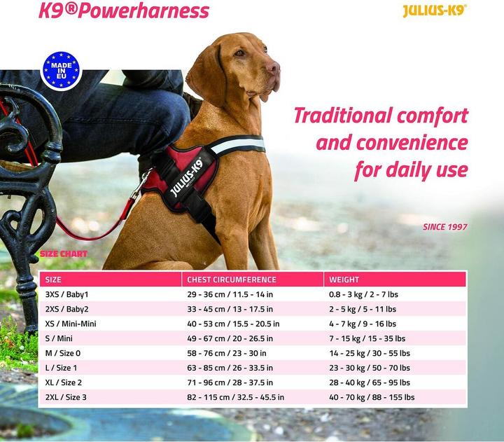 Image du produit Julius-K9 Le harnais de la puissance (L, Chien, Sport canin, Jogging, Promenade, Travail)