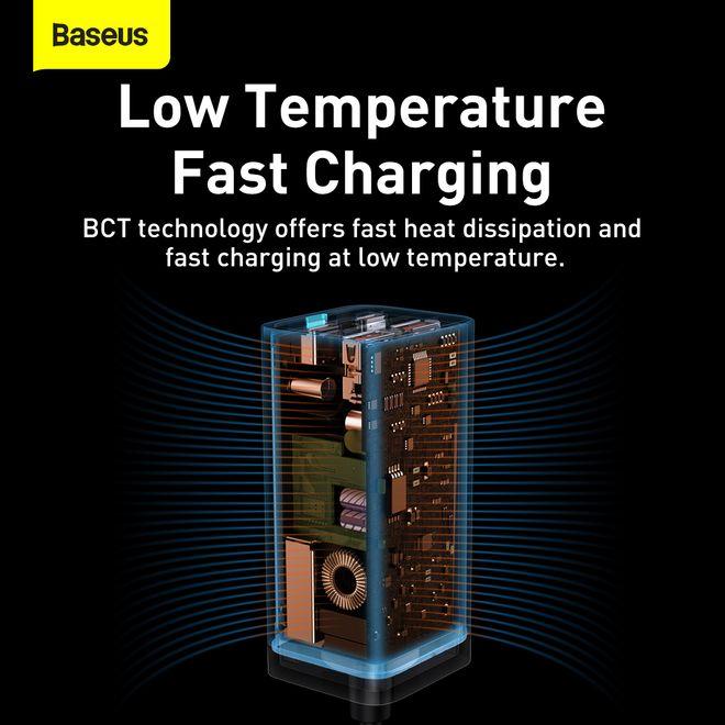 Actual product image Baseus GaN3 Pro (100 W)