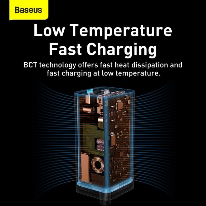 Actual product image Baseus GaN3 Pro (100 W)