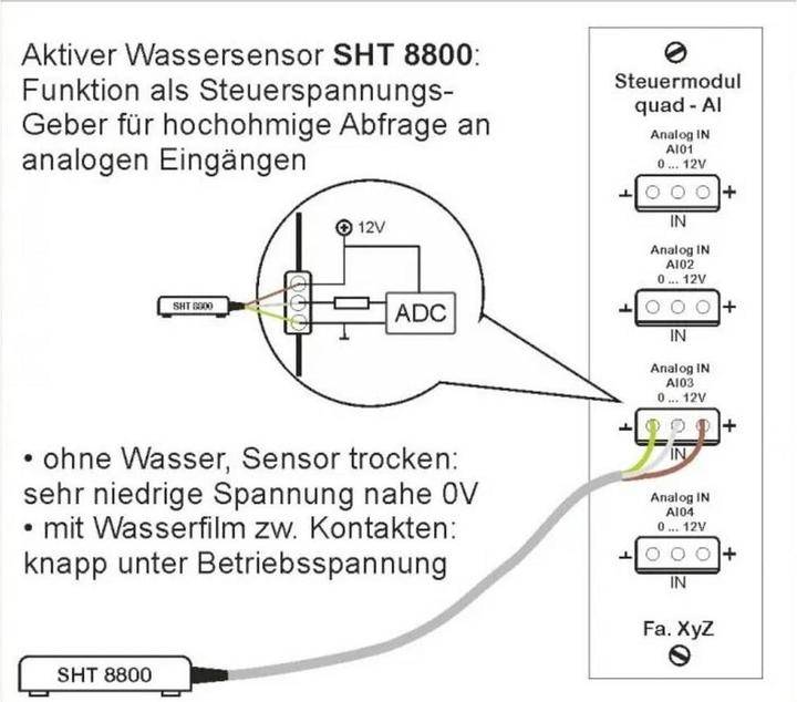 Actual product image Schabus Water Sensor SHT 8800 Active