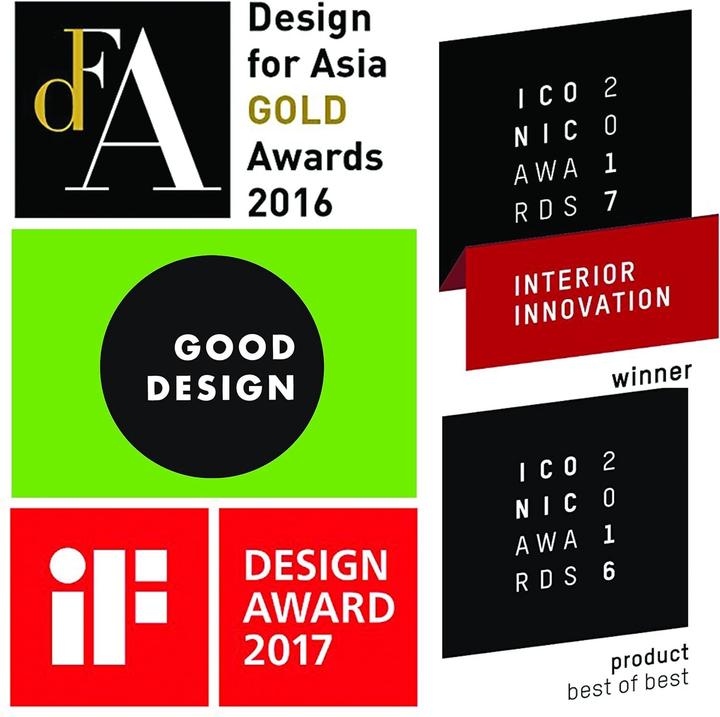 Produktbild Grohe Grohtherm SmartControl Thermostat