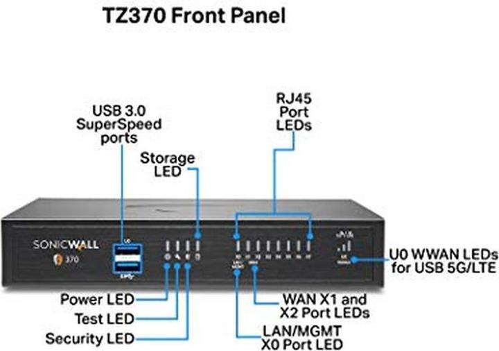 Actual product image SonicWall TZ370