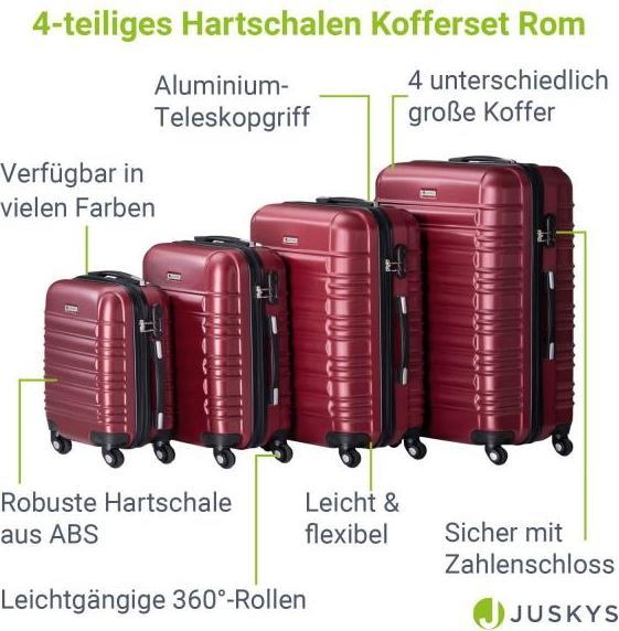 Actual product image Juskys Rome hard case set (120 l)
