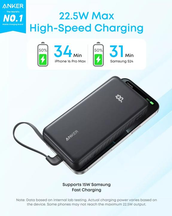 Actual product image Anker Power Bank (20K, 22.5W, Built-In U (20000 mAh, 22.50 W, 74 Wh)