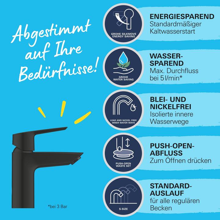Actual product image Grohe - Mat Zwarte wastafelmengkraan - Start S-size - Met waste