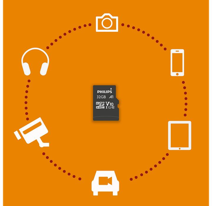 Actual product image Philips FM32MP45B (32 GB, microSDHC, U1, UHS-I)