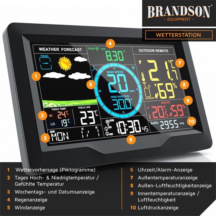 Actual product image Brandson Radio weather station