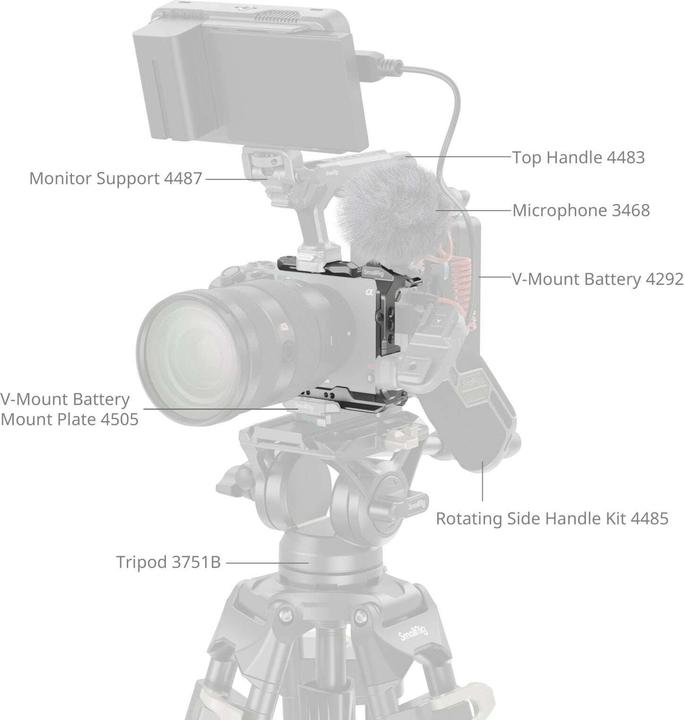 Produktbild SmallRig HawkLock Quick Release Half Cage 4772 (Cage)