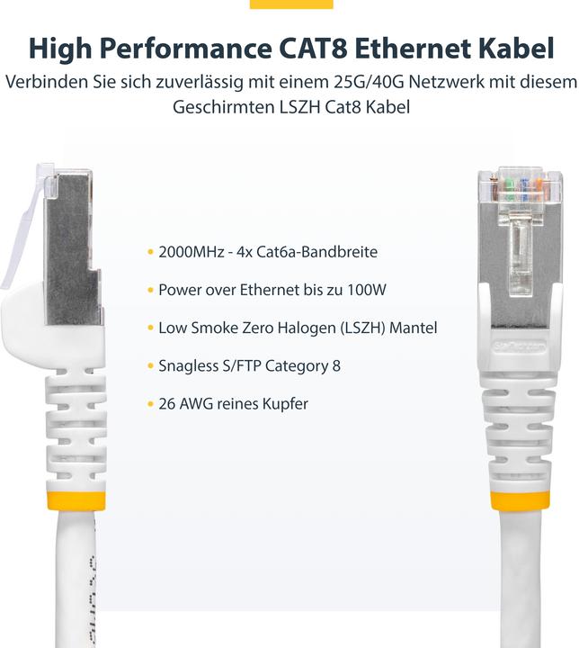 Image du produit StarTech com Câble Ethernet CAT8 Blanc de 2m, RJ45 Snagless, 25G/40G, 2000MHz, 100W PoE++, S/FTP, Fi (S/FTP, 2 m)
