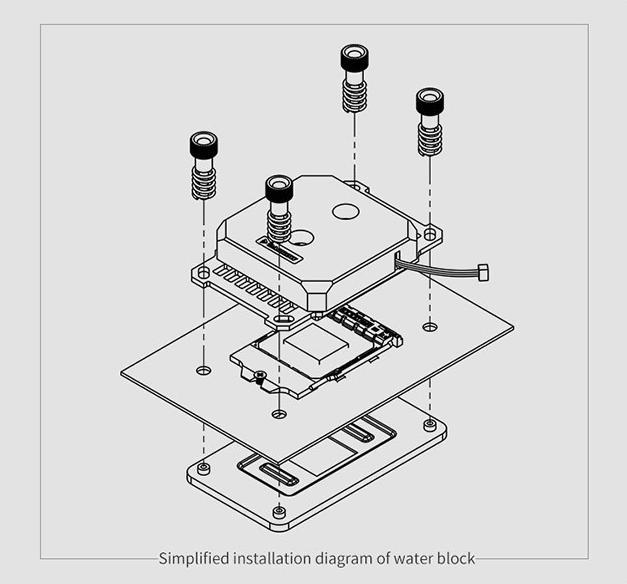 Image du produit Barrowch Bloc d'eau CPU AMD AM4 plate-forme spéciale de type jet micro waterway