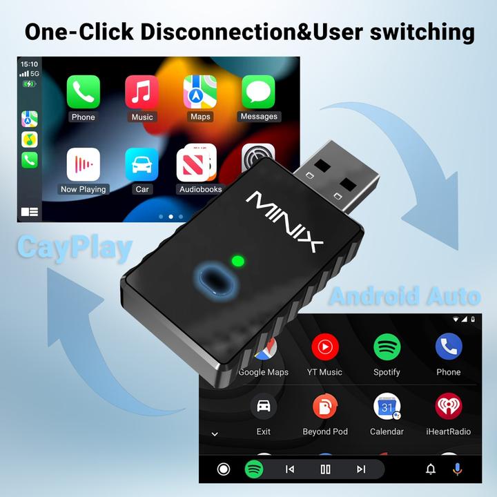 Produktbild Minix CA505