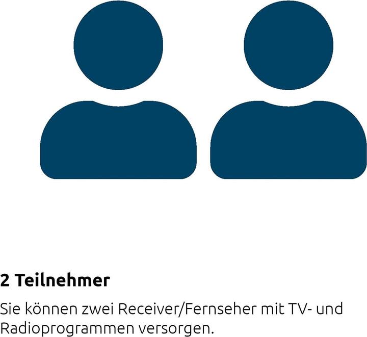 Produktbild TechniSat DigiDish 45 (Parabolantenne, 32.20 dB, DVB-S / -S2)
