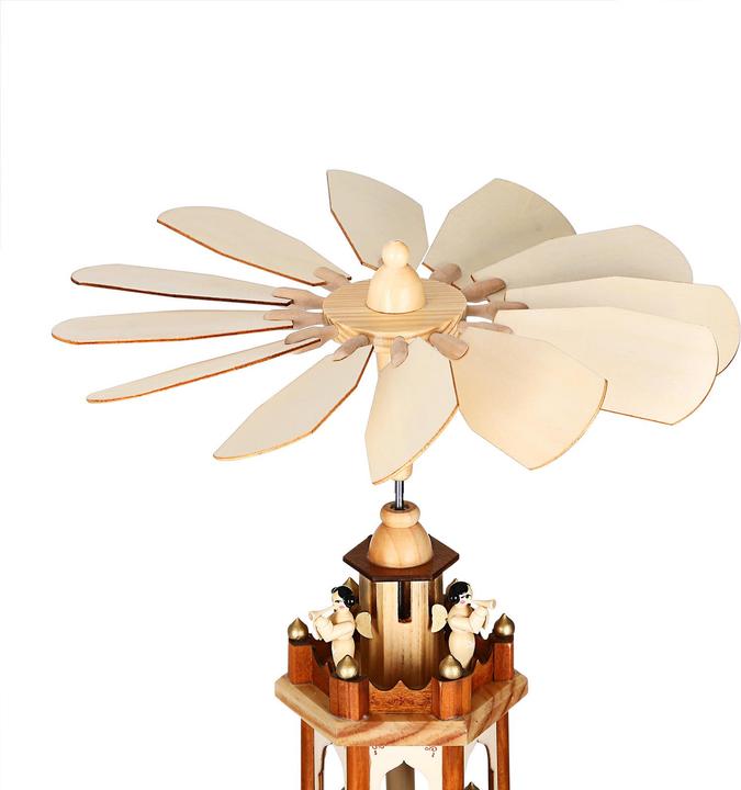 Produktbild Spielwerk Weihnachtspyramide