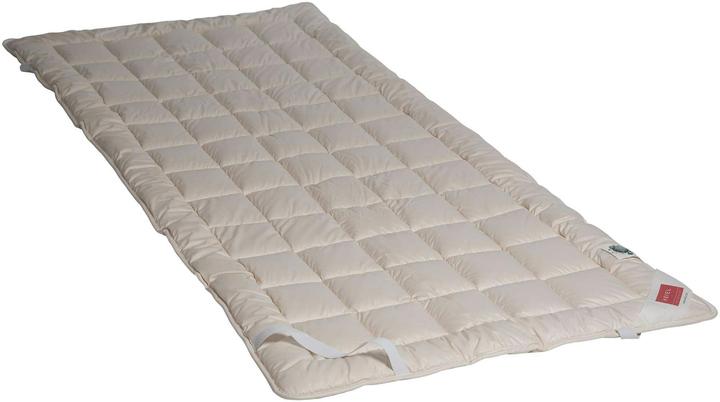 Mattress protectors