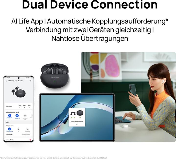 Immagine prodotto Huawei FreeBuds 5i (ANC, 6 h, Senza fili)