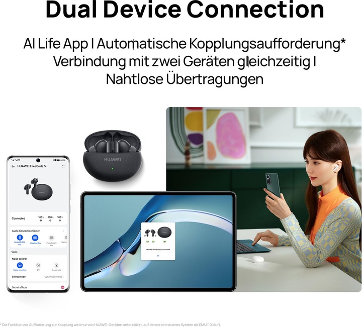 Image du produit Huawei FreeBuds 5i (ANC, 6 h, Sans fil)